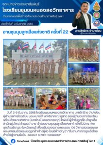 จดหมายข่าว โรงเรียนชุมชนหนองสอวิทยาคาร วันที่ 3-5 ธันวาคม 2568