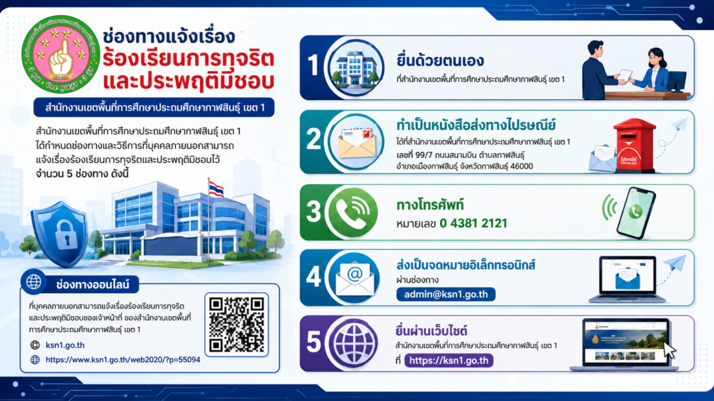 O17 - การรับเรื่องร้องเรียนการทุจริตและประพฤติมิชอบ